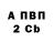 A-PVP крисы CK Ken Grau